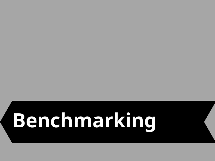 «Το Benchmarking μπορεί και πρέπει να είναι και εσωτερικό, με την έννοια ότι συγκρίνονται μεταξύ τους οι οργανωτικές μονάδες της ίδιας επιχείρησης σε όσα περισσότερα από τα προηγούμενα στοιχεία μπορούν και έχουν νόημα για τη συνεχή βελτίωση και μάθηση.»