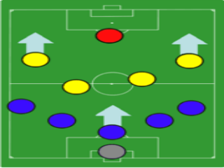 Γιατί τα θυμήθηκα όλα αυτά; Απλά, με την σκέψη μήπως αυτή την στιγμή και η Ελλάδα χρειάζεται ένα κατενάτσιο και ένα Χερέρα για να πάρει μερικούς αγώνες, να σταθεροποιηθεί στην βαθμολογία και με… αντεπιθέσεις να κτυπήσει πρωτιά, δηλαδή την επανεκκίνηση της οικονομίας και την έξοδο από το στενό μαρκάρισμα του μνημονίου!