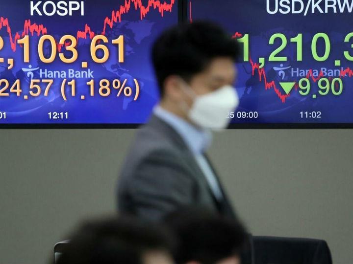 Όπως πρόβλεπε το Economist, στις περισσότερες χώρες, πολλές επιχειρήσεις βγήκαν από το lockdown χωρίς χρήματα, με στενούς ισολογισμούς και ήδη αντιμετωπίζουν ασθενή ζήτηση.